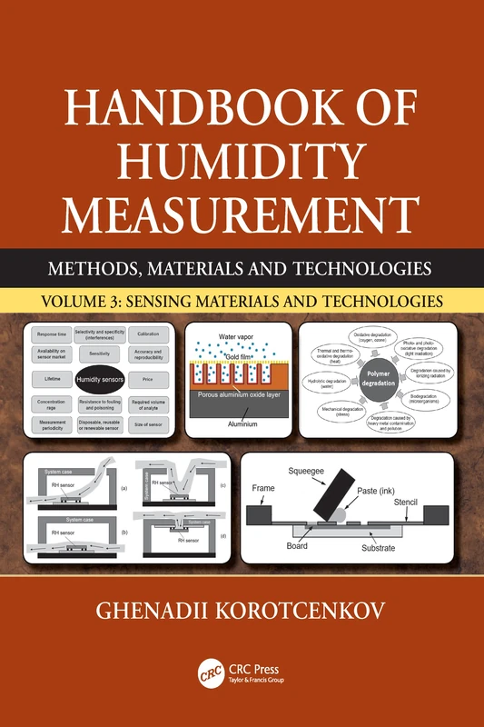 CRC Press Handbook of Humidity Measurement Volume 3