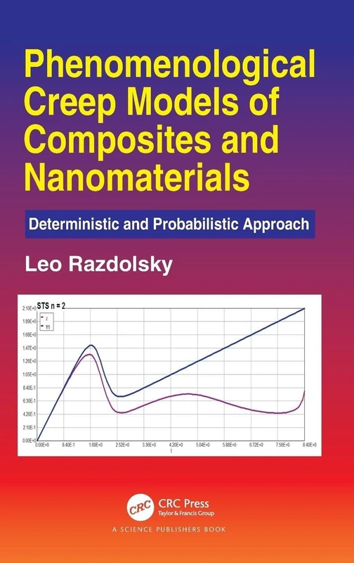 Phenomenological Creep Models of Composites and Nanomaterials: Deterministic and Probabilistic Approach