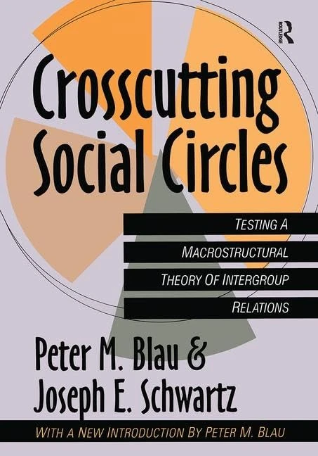 Crosscutting Social Circles: Testing a Macrostructural Theory of Intergroup Relations - Image 1