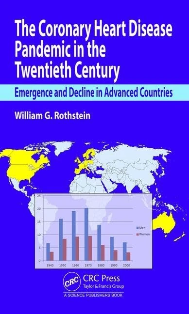 The Coronary Heart Disease Pandemic in the Twentieth Century: Emergence and Decline in Advanced Countries - Image 1