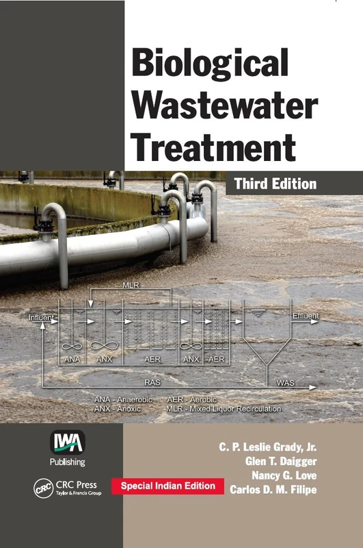 Biological Wastewater Treatment