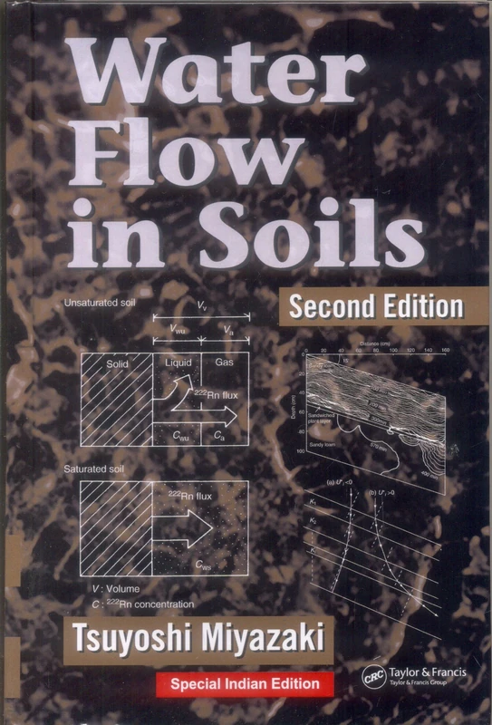 Water Flow In Soils