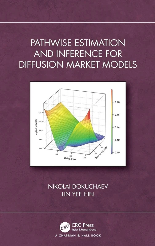Pathwise Estimation and Inference for Diffusion Market Models