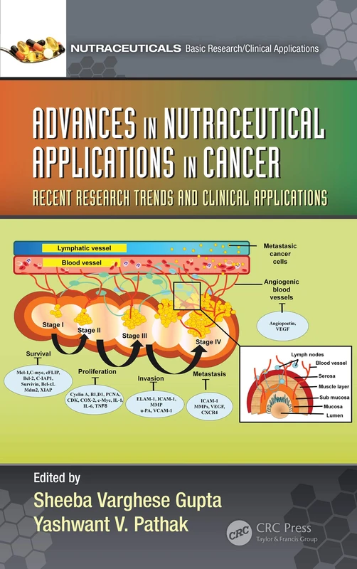Advances in Nutraceutical Applications in Cancer: Recent Research Trends and Clinical Applications: Recent Research Trends and Clinical Applications