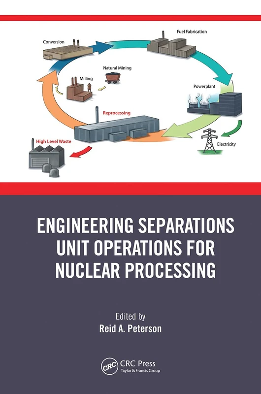 CRC Press Engineering Separations Unit Operations for Nuclear - Image 1
