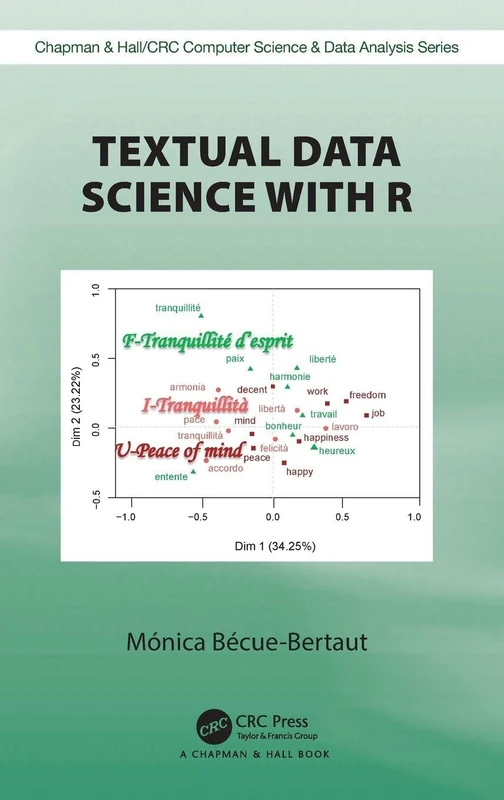 Textual Data Science with R (Chapman & Hall/CRC Computer Science & Data Analysis)