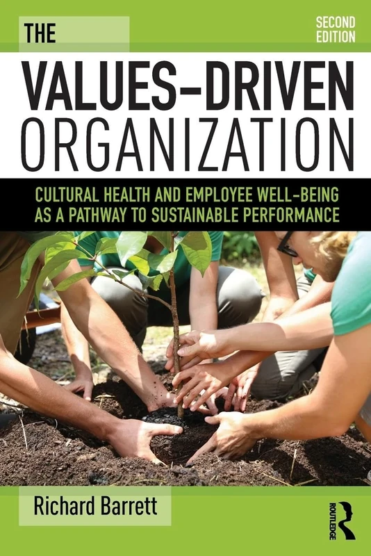 The Values-Driven Organization: Cultural Health and Employee Well-Being as a Pathway to Sustainable Performance
