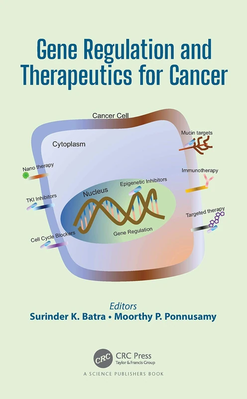 Gene Regulation and Therapeutics for Cancer - Image 1
