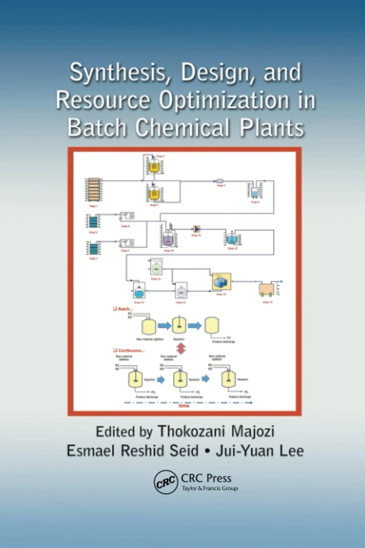Synthesis, Design, and Resource Optimization in Batch Chemical Plants