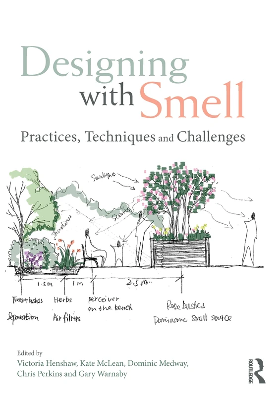 Designing with Smell: Practices, Techniques and Challenges