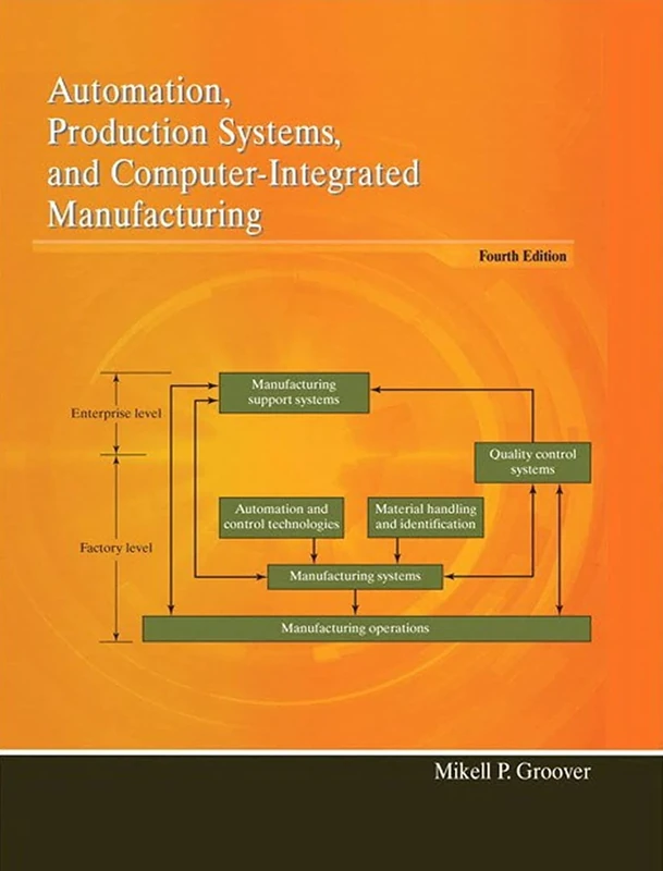 Automation, Production Systems, and Computer-Integrated Manufacturing, Global Edition