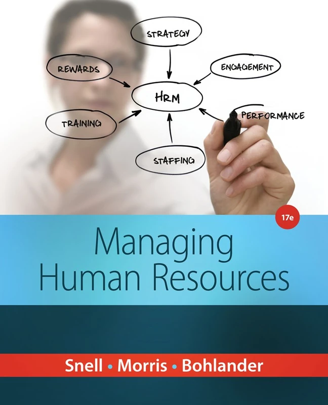 Managing for Human Resources