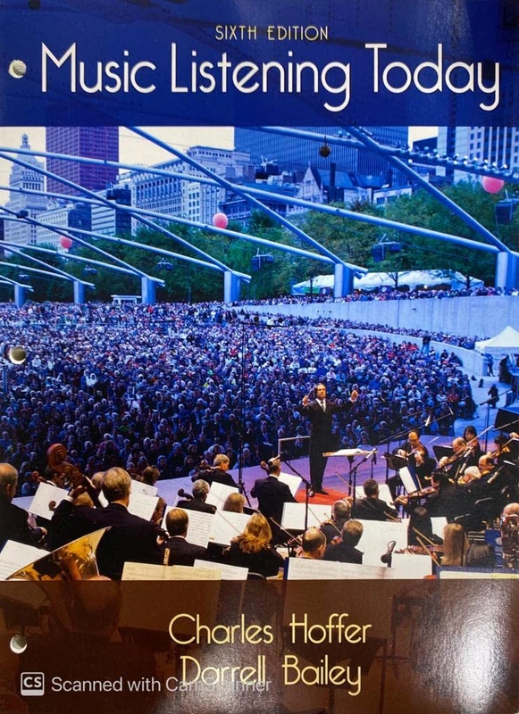 Music Listening Today with Download Card