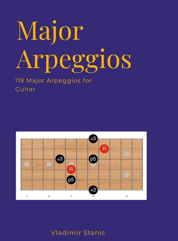 Major Arpeggios: 119 Major Arpeggios for Guitar - Image 1
