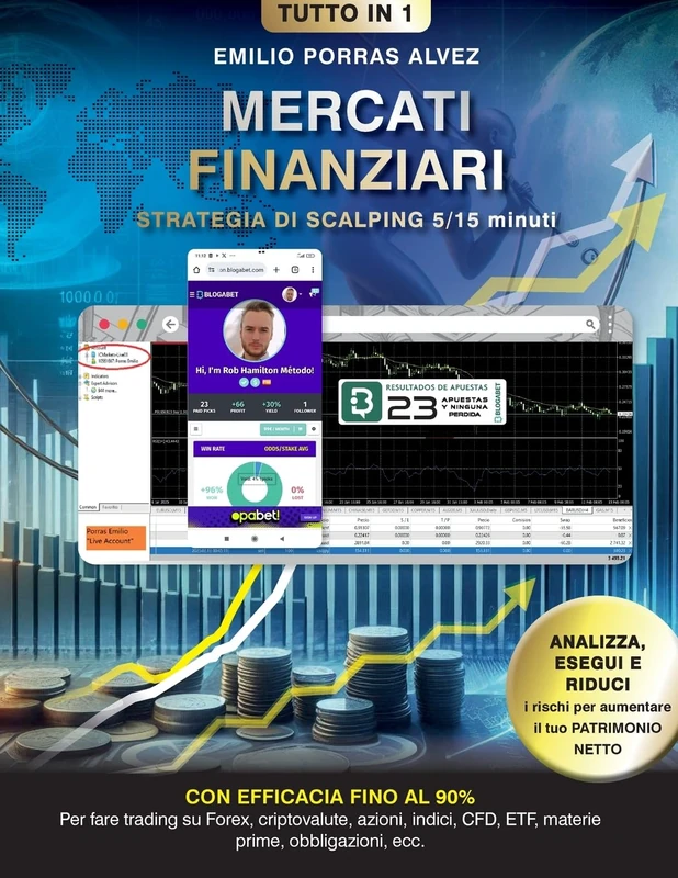 MERCATI FINANZIARI, Strategia di Scalping da 5-15 Minuti con Profitti a Partire da 500, $, £, Medie Giornaliere Comprovate ed Efficacia Fino al 90% ... CFD, ETF, Materie Prime, Obbligazioni, ecc.