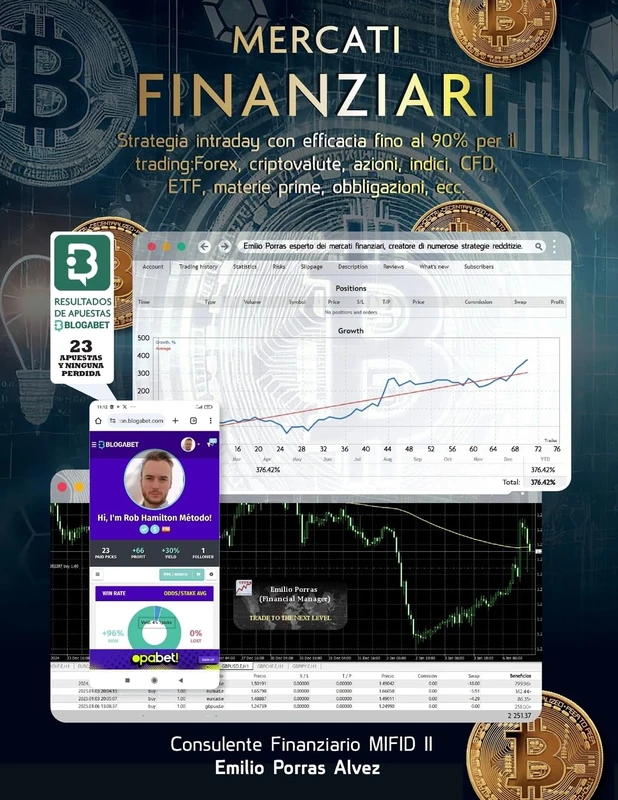 MERCATI FINANZIARI, Strategia intraday con efficacia fino al 90% per il trading: Forex, criptovalute, azioni, indici, CFD, ETF, materie prime, obbligazioni, ecc.