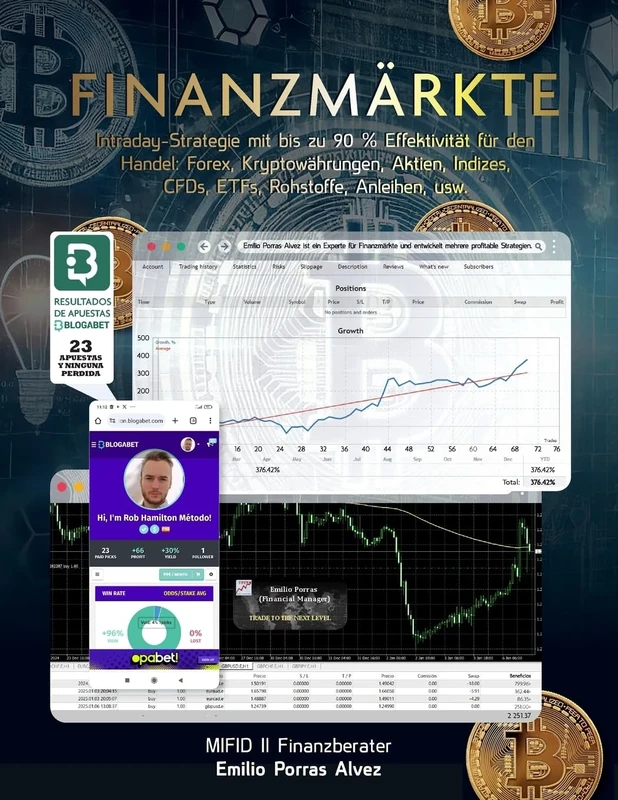 FINANZMÄRKTE, Intraday-Strategie mit bis zu 90% Effektivität für den Handel: Forex, Kryptowährungen, Aktien, Indizes, CFDs, ETFs, Rohstoffe, Anleihen, usw.