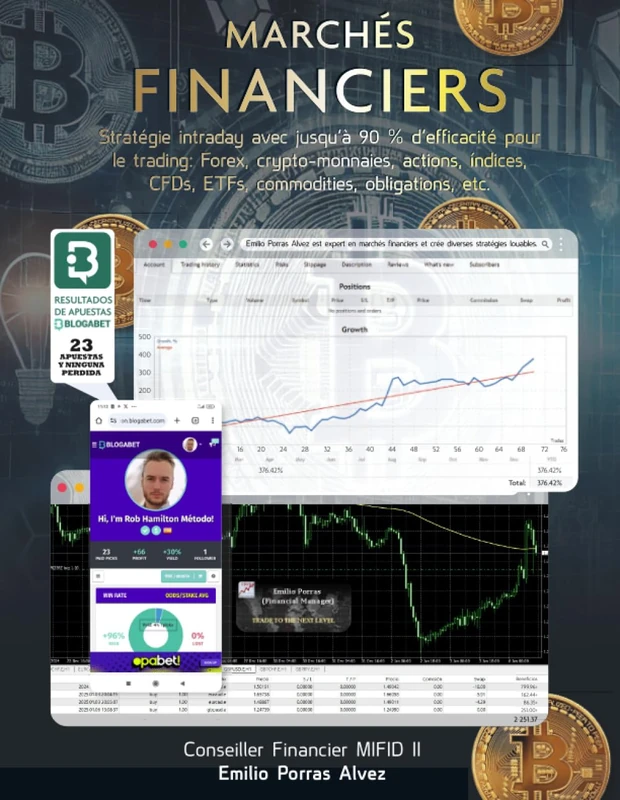 MARCHÉS FINANCIERS, Stratégie intraday avec jusqu'à 90 % d'efficacité pour le trading: Forex, Crypto-monnaies, Actions, Índices, CFDs, ETFs, Commodities, Obligations, etc. - Image 1