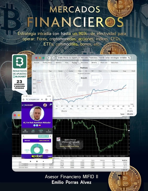 MERCADOS FINANCIEROS, Estrategia Intradía con Hasta un 90% de Efectividad para Operar: Forex, Criptomonedas, Acciones, Indices, CFDs, ETFs, Commodities, Bonos, etc.