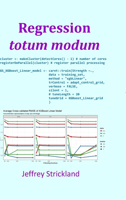 Regression totum modum - Image 1