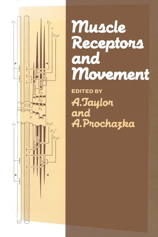 Muscle Receptors and Movement: Proceedings of a Symposium held at the Sherrington School of Physiology, St Thomas’s Hospital Medical School, London, on July 8th and 9th, 1980