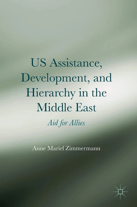 US Assistance, Development, and Hierarchy in the Middle East: Aid for Allies