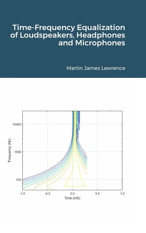 Time-Frequency Equalization of Loudspeakers, Headphones and Microphones - Image 1