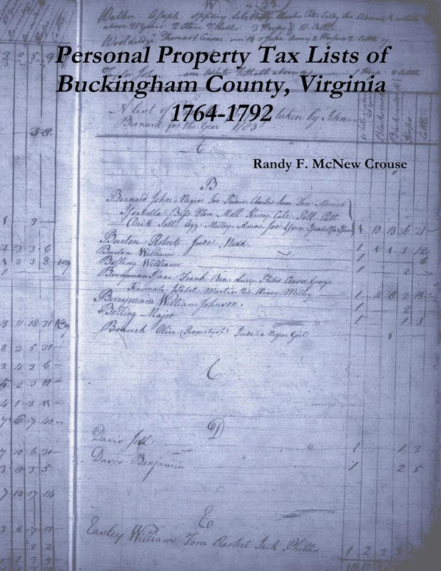 Personal Property Tax Lists of Buckingham County, Virginia 1764-1792