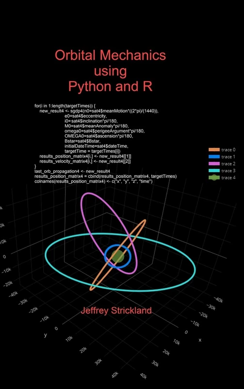 Orbital Mechanics using Python and R