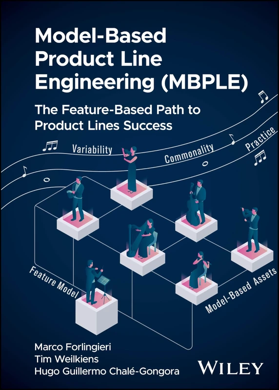 Model-Based Product Line Engineering (MBPLE): The Feature-Based Path to Product Lines Success