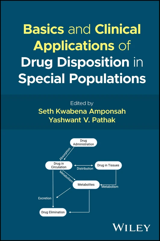 Basics and Clinical Applications of Drug Disposition in Special Populations