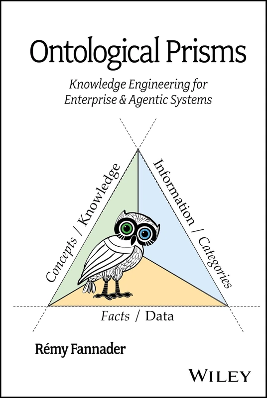 Ontological Prisms: Knowledge Engineering for Enterprise & Agentic Systems