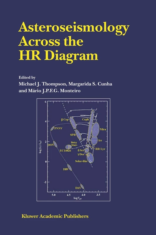 Springer Asteroseismology Across the HR Diagram Proceedings