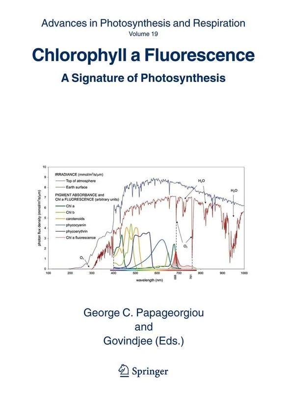 Chlorophyll a Fluorescence: A Signature of Photosynthesis: 19 (Advances in Photosynthesis and Respiration, 19)
