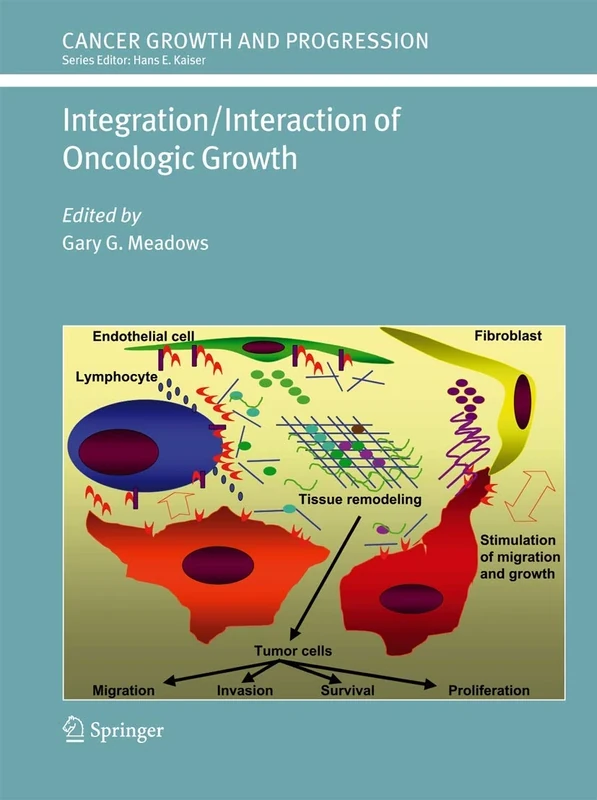 Integration/Interaction of Oncologic Growth: 15 (Cancer Growth and Progression, 15)