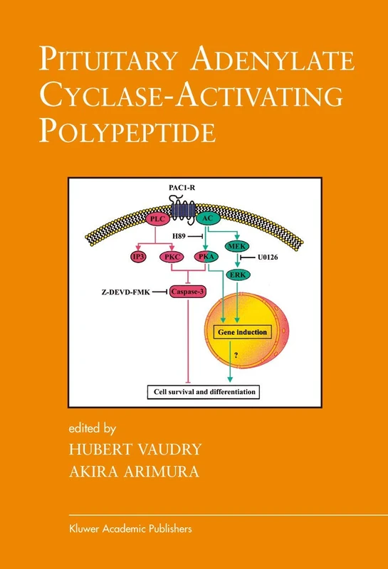 Springer PACAP: Pituitary Adenylate Cyclase-Activating Polypeptide - Image 1
