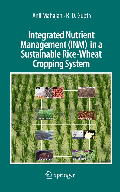 Springer - Integrated Nutrient Management in Rice-Wheat Systems - Image 1