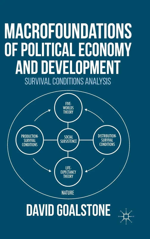 Macrofoundations of Political Economy and Development: Survival Conditions Analysis
