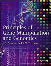 Principles of Gene Manipulation and Genomics