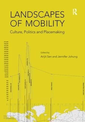 Landscapes of Mobility: Culture, Politics, and Placemaking