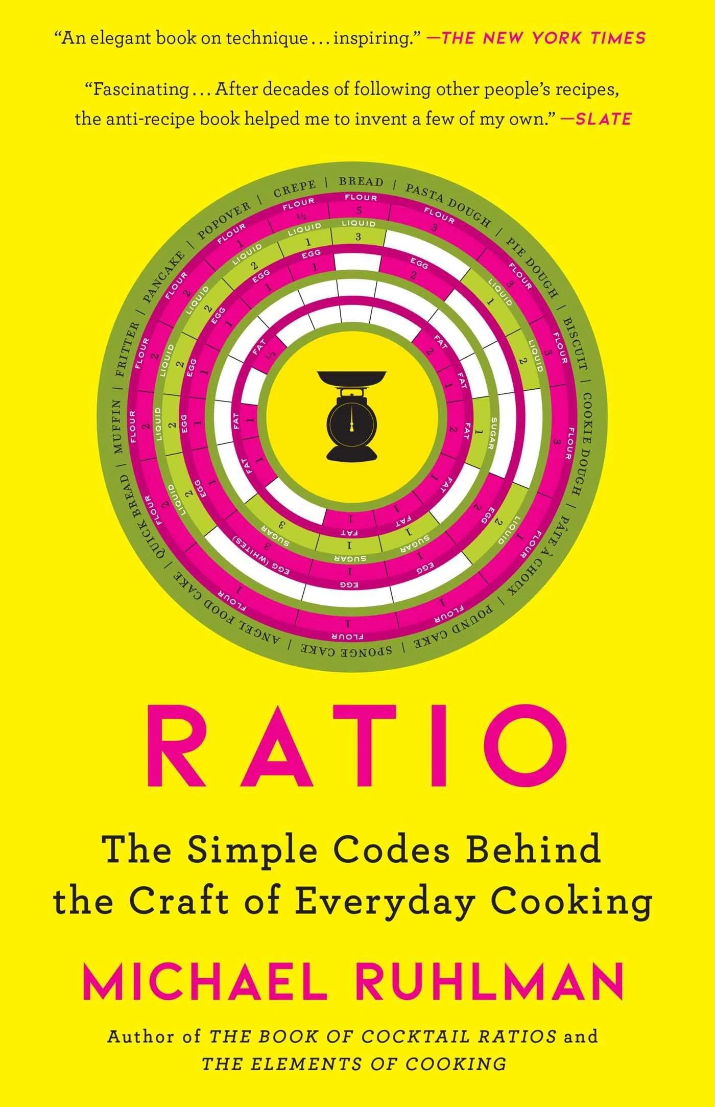 Ratio: The Simple Codes Behind the Craft of Everyday Cooking: Volume 1 (Ruhlman's Ratios)