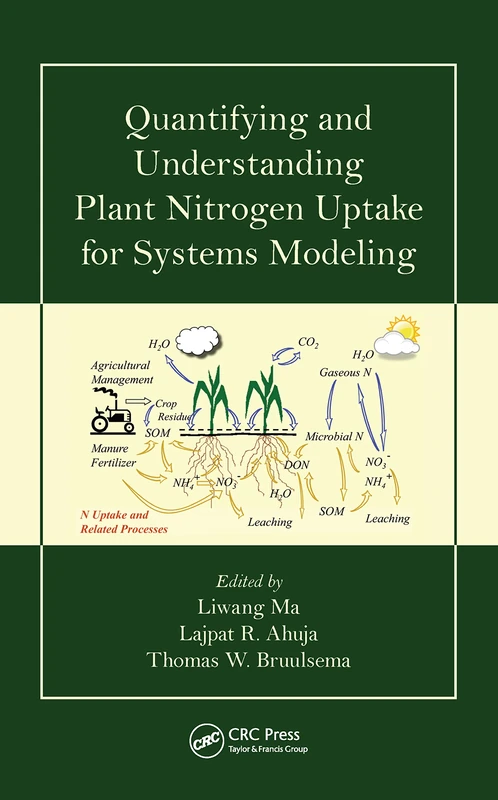 Quantifying and Understanding Plant Nitrogen Uptake for Systems Modeling