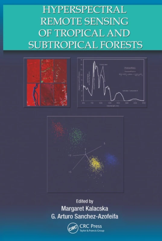 Hyperspectral Remote Sensing of Tropical and Sub-Tropical Forests