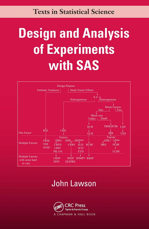 Design and Analysis of Experiments with SAS: 85 (Chapman & Hall/CRC Texts in Statistical Science)