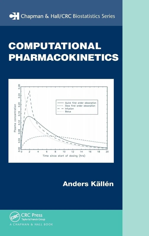 Computational Pharmacokinetics: 23 (Chapman & Hall/CRC Biostatistics)