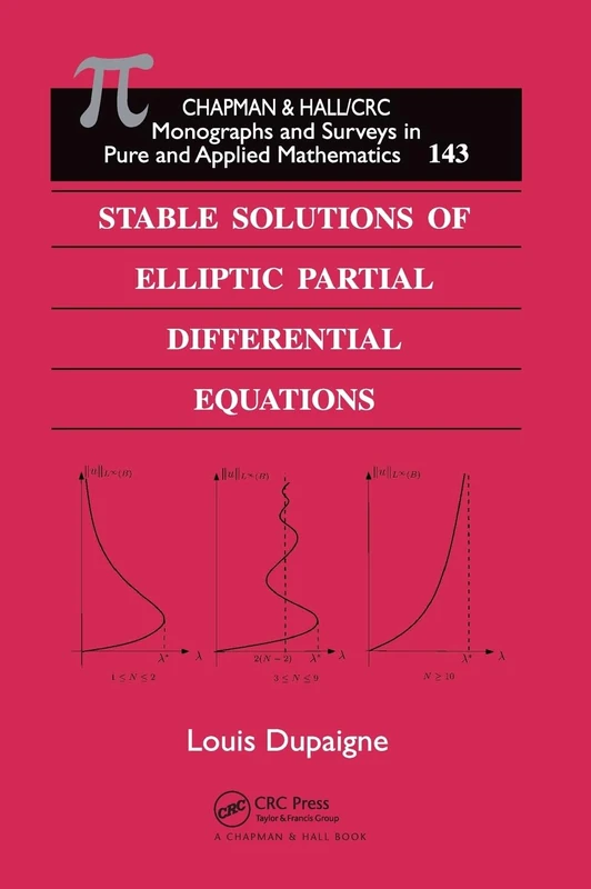Stable Solutions of Elliptic Partial Differential Equations (Chapman & Hall/CRC Monographs and Surveys in Pure and Applied Mathematics, 143)