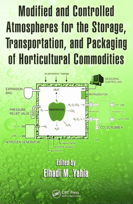 Modified and Controlled Atmospheres for the Storage, Transportation, and Packaging of Horticultural Commodities