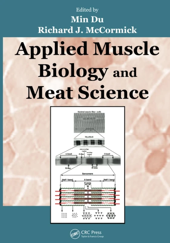 Applied Muscle Biology and Meat Science