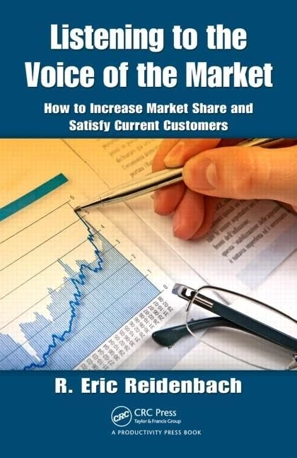 Listening to the Voice of the Market: How to Increase Market Share and Satisfy Current Customers
