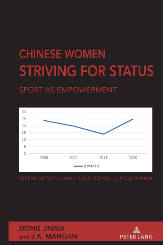 Chinese Women Striving for Status: Sport as Empowerment: 4 (Sport in East and Southeast Asian Societies)